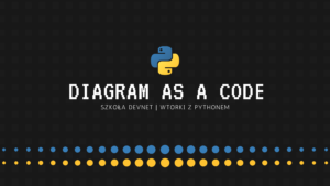 Diagram as a Code